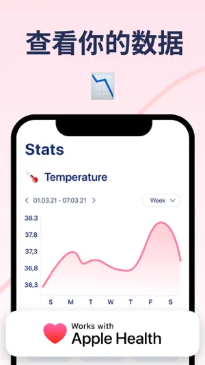 体温计: 体温 测量 BodyTemperature App截图3